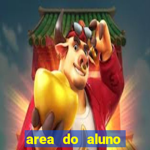 area do aluno cruzeiro do sul rgm